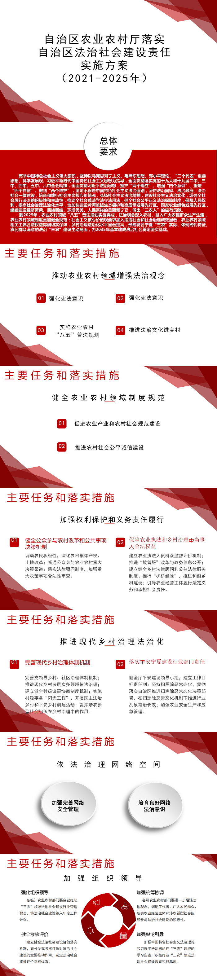 三级片
落实《自治区法治社会建设责任实施方案》(2021-2025年)解读.png